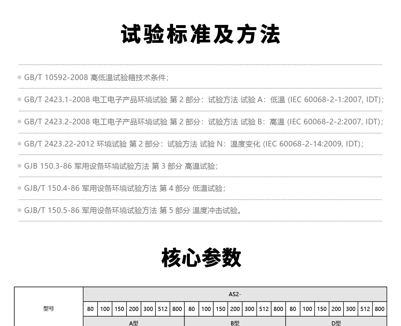 兩槽衝擊快猫网站入口150L_12.jpg